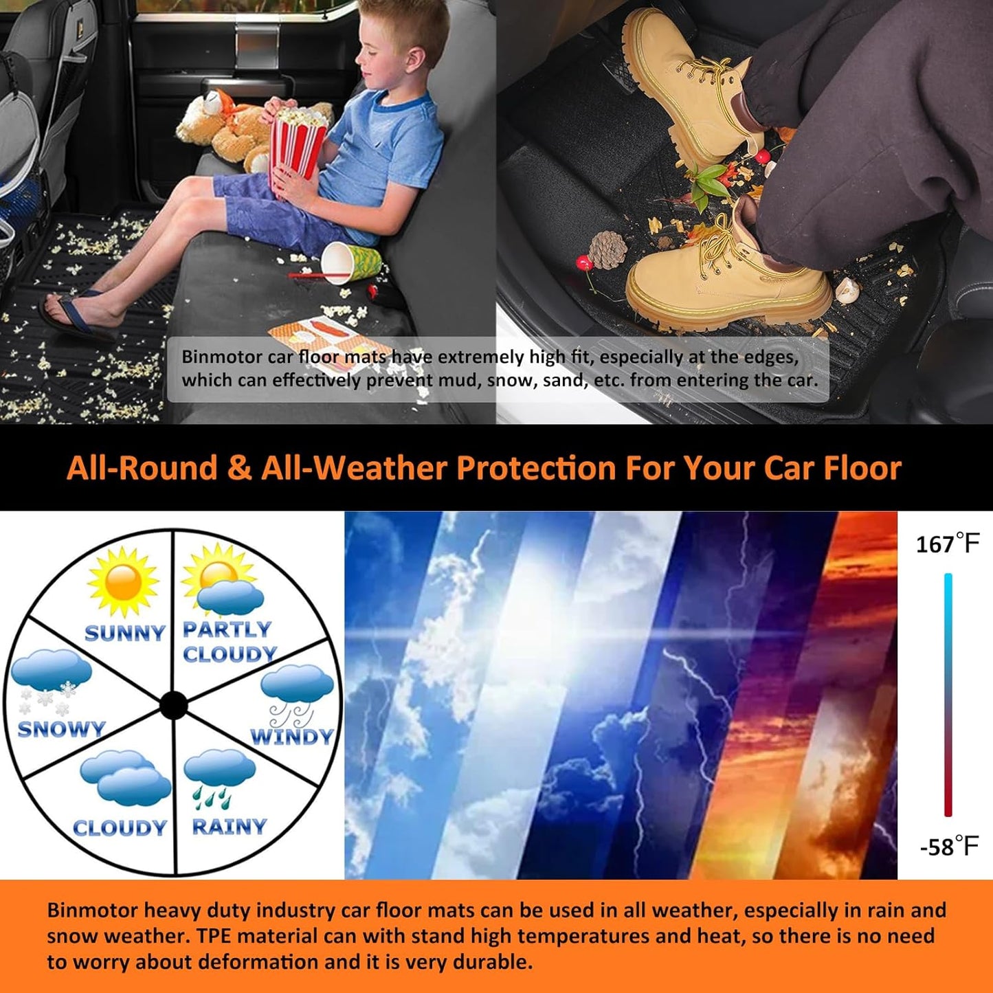 Binmotor-Floor Mats for Ford Expedition Max 2021-2025 (Only for 8 Seats with 2nd Row Bench Seat), TPE All Weather Car Mat for Ford Expedition Max Accessories