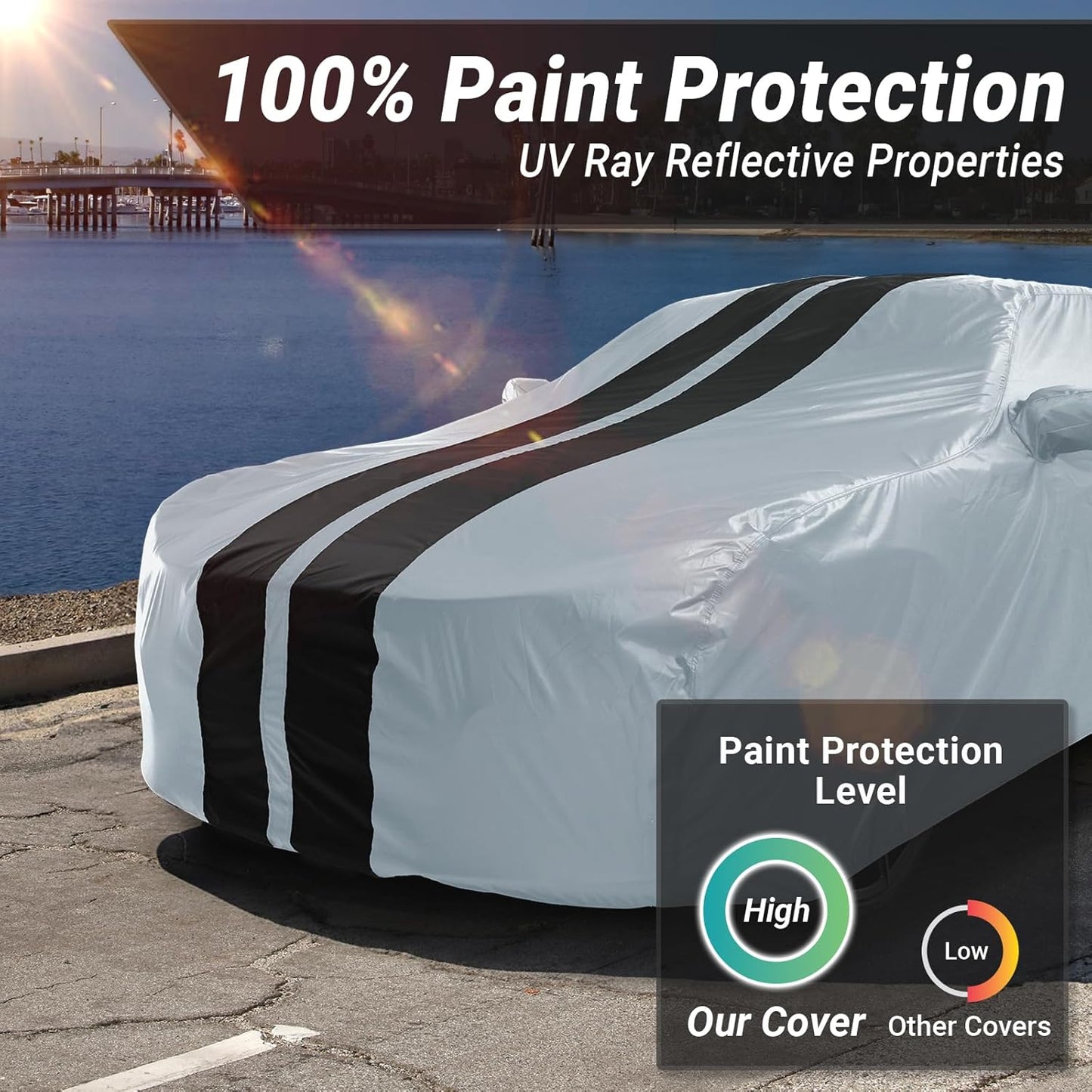 iCarCover Custom Car Cover for Buick Lacrosse (2005-2019) Waterproof All-Weather Rain Snow UV Sun Protector Full Exterior Indoor Outdoor Car Cover (Stripe - Gray/Black)