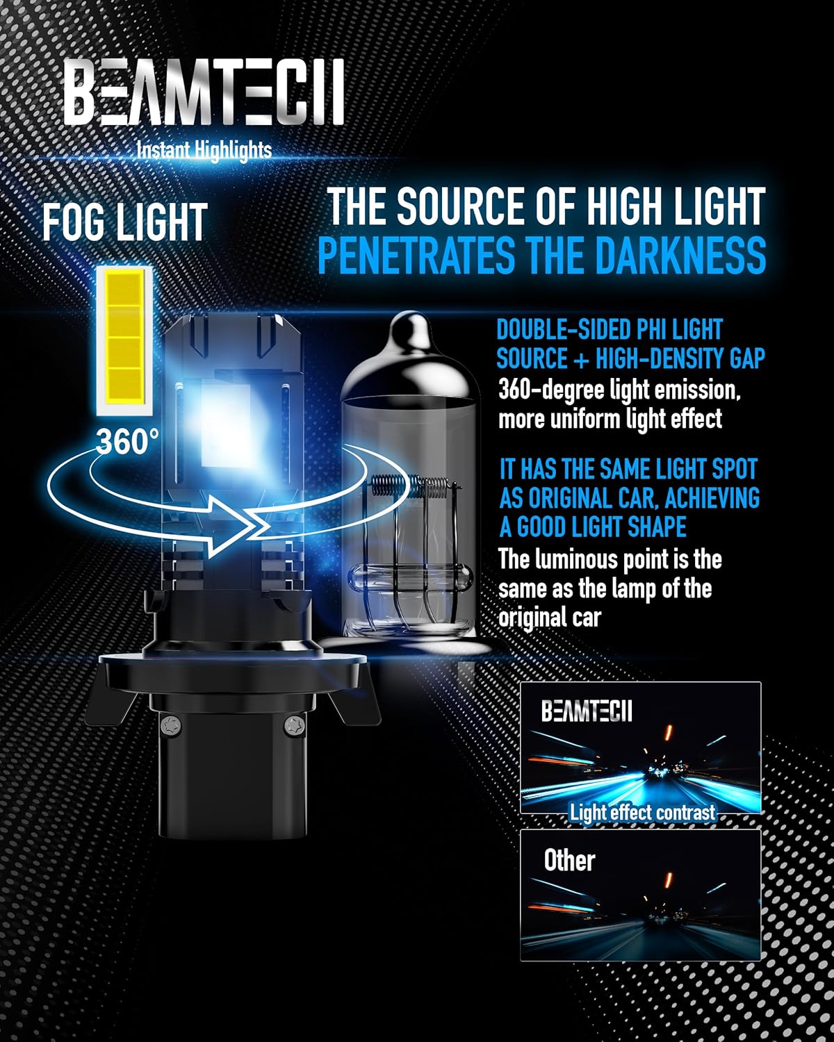 BEAMTECH H13 9008 Powersport Bulb For H13 Off-Road Or Fog Light 2 PCS