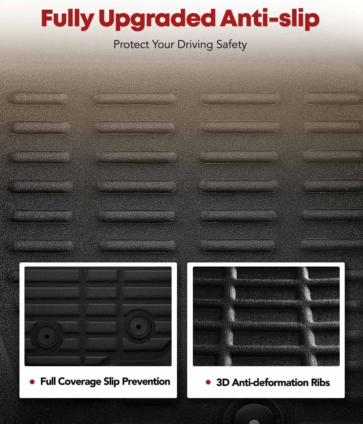 YHTAUTO Automotive All Weather Floor Mats Compatible with Toyota RAV4 2006-2012 5 Seats, Without 3rd Row Seat, Car Mats Custom Fit TPE Floor Liners Front & Back Seat, Black, Set of 3