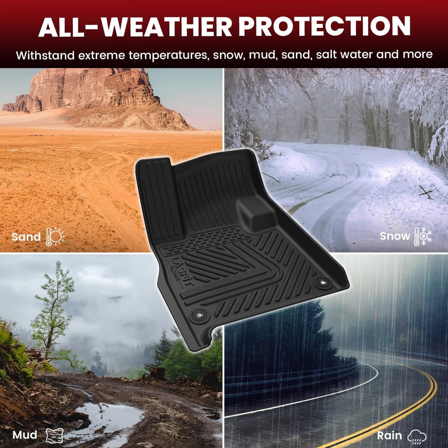 LASFIT Floor Mats for Rivian R1T 2025, All Weather Floor Liner TPE Custom Fit Car Mats for Rivian R1T 1st & 2nd Row Rubber Mats, Black,Tasteless, Durable and Easy to Clean