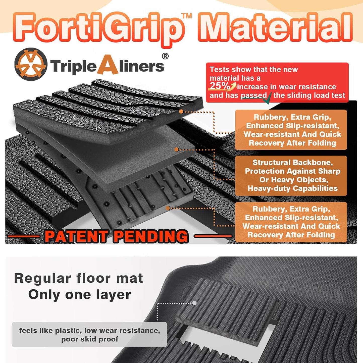 TripleAliners Floor Mats & Trunk Mat & Rear Seatback Cover All Weather TPE Liners Fit for Toyota 2025 4Runner Accessories Custom Fit 6th Generation 4Runner TPE Heavy-Duty Liners(Only for 7 Seats)
