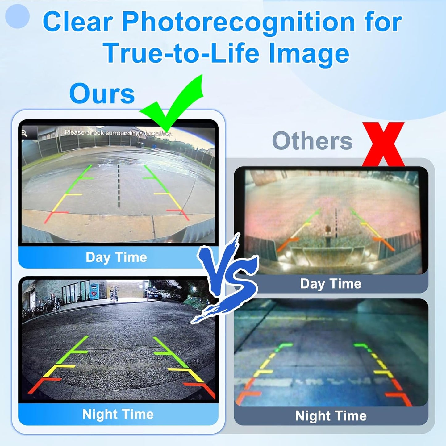 Backup Camera Compatible with Ford Fusion 2013 2014 2015 2016 Parking Assist Rear View Camera ES7T-19G490-AA ES7Z-19G490-A DS7Z-19G490-A DS7T-19G490-DD E1GT-19G490-BB