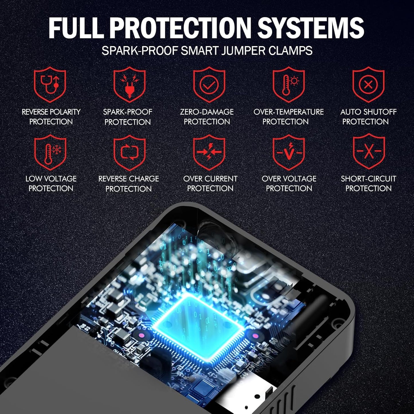 DBPOWER Jump Starter 4000A Peak 88.8Wh Portable Car Jump Starter (Up to All Gas/10L Diesel Engine) 12V Auto Battery Booster Pack with Smart Clamp Cables,Quick Charge, LED Light Jump Box