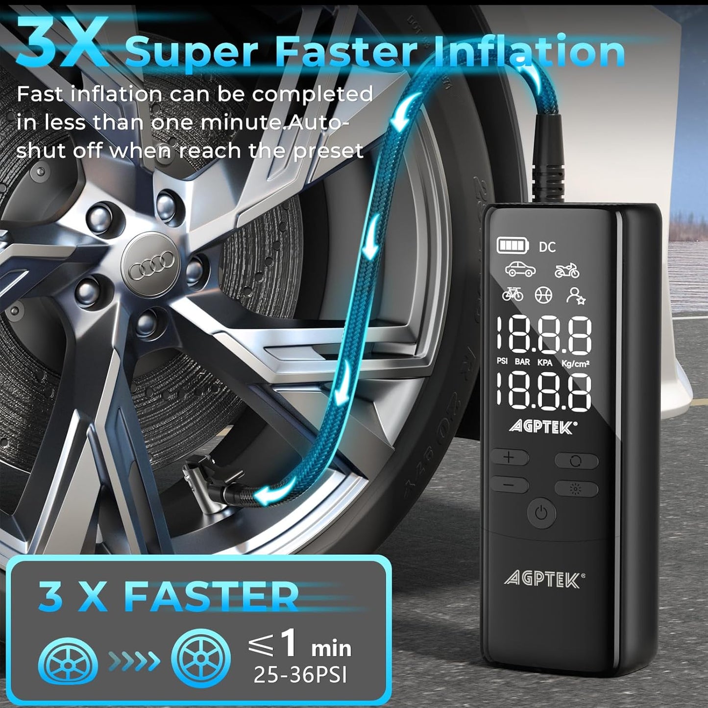 AGPTEK Tire Inflator Portable Air Compressor-150PSI & 5000mAh Tire Pressure Gauge Electric Air Pump,LCD Display with LED Light for Cars, Bikes & Motorcycle Tires, Balls