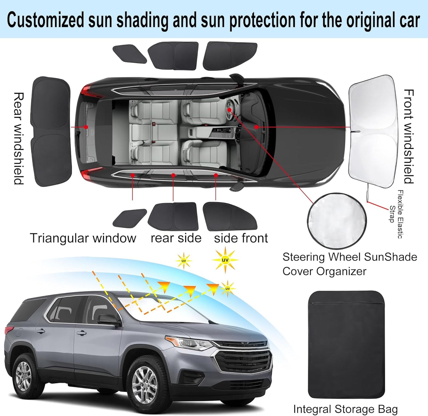 TINGLU Window Shades for Chevrolet/Chevy Traverse 2018-2023 Accessories Car Side Full Windows Rear Triangular Windshield Sun Shade Sun UV Rays & Privacy Protection for Camping,Napping&Relaxing 8PCS