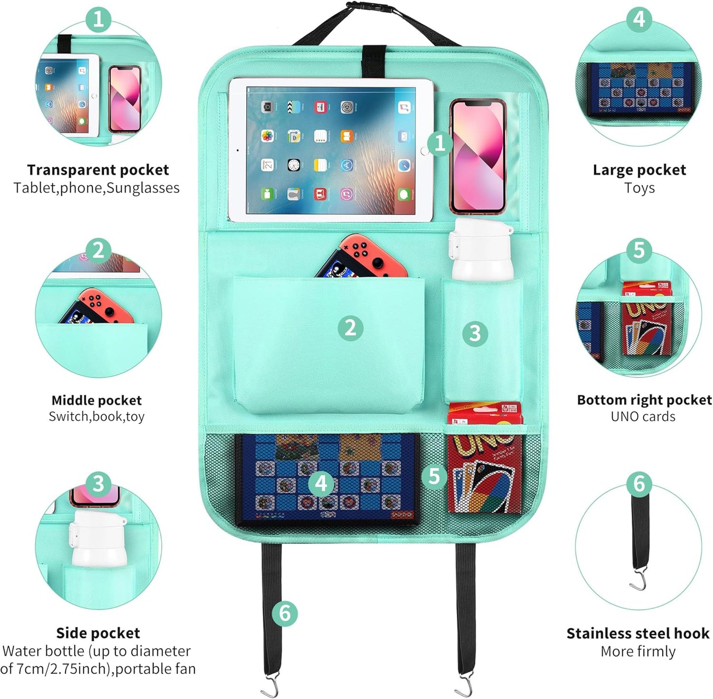 LUCMO Car Backseat Organizer with Tablet Holder-2 Pcs,6 Storage Pockets Car Storage Organizer with Foldable Food Tray,Protectors Kick Mats Travel Accessories-Light Blue