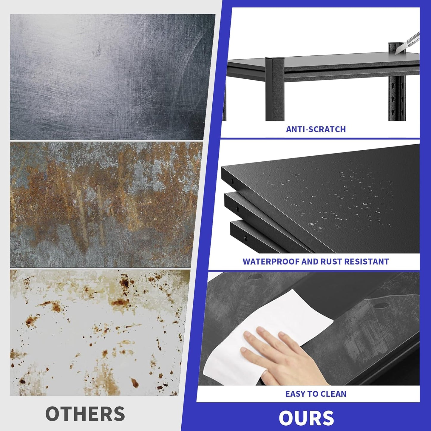 5-Tier Heavy Duty Metal Garage Shelving Unit, 24" D x 48" W x 87" H, Industrial Style, Adjustable Shelves, 3000 lbs Capacity