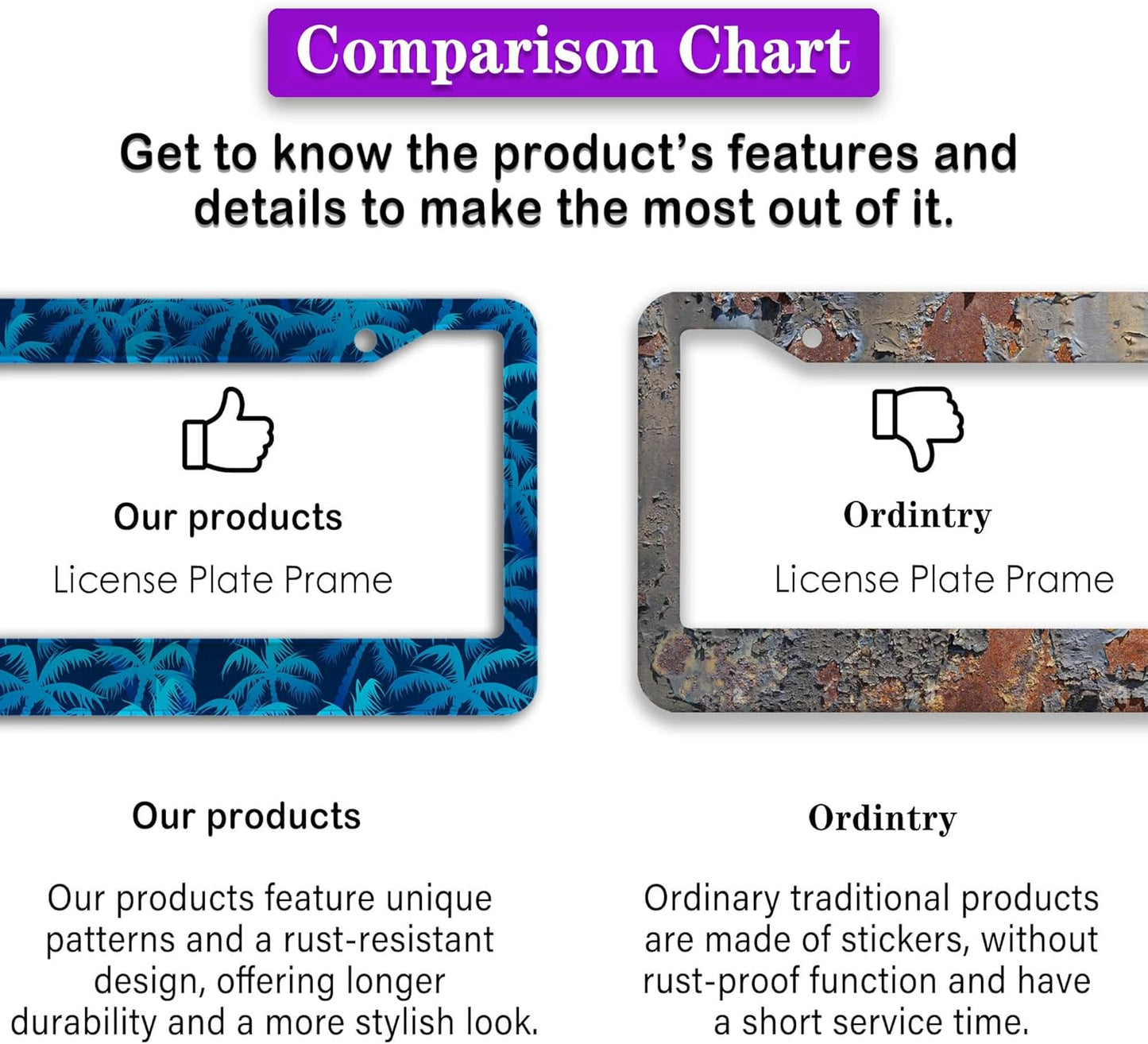 License Plate Frame Blue License Plate Frames Tropical Blue Palm Trees Aluminum Metal Car Accessory 2 Pack with Screw Covers Set