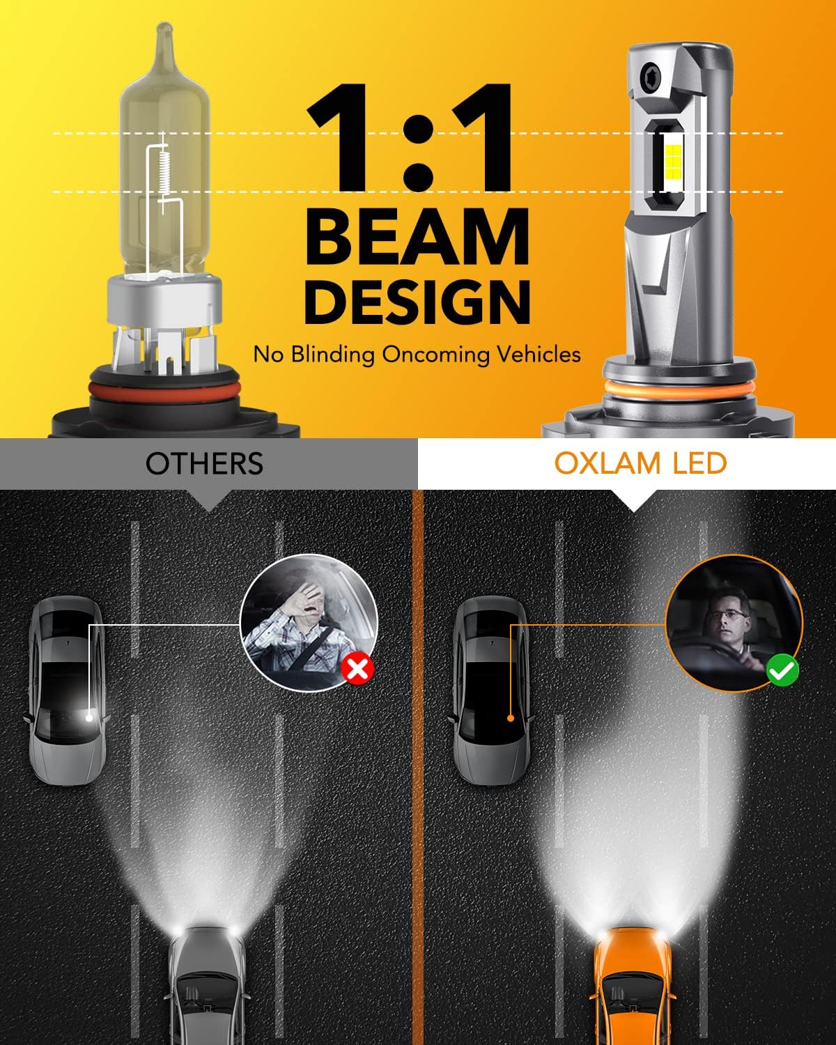 OXILAM 9005/HB3 Bulbs - 900% Brighter 50,000LM Daylight Vision, 3 Min Quick Install, 70000H Lifespan, No Flicker, 99% Compatibility