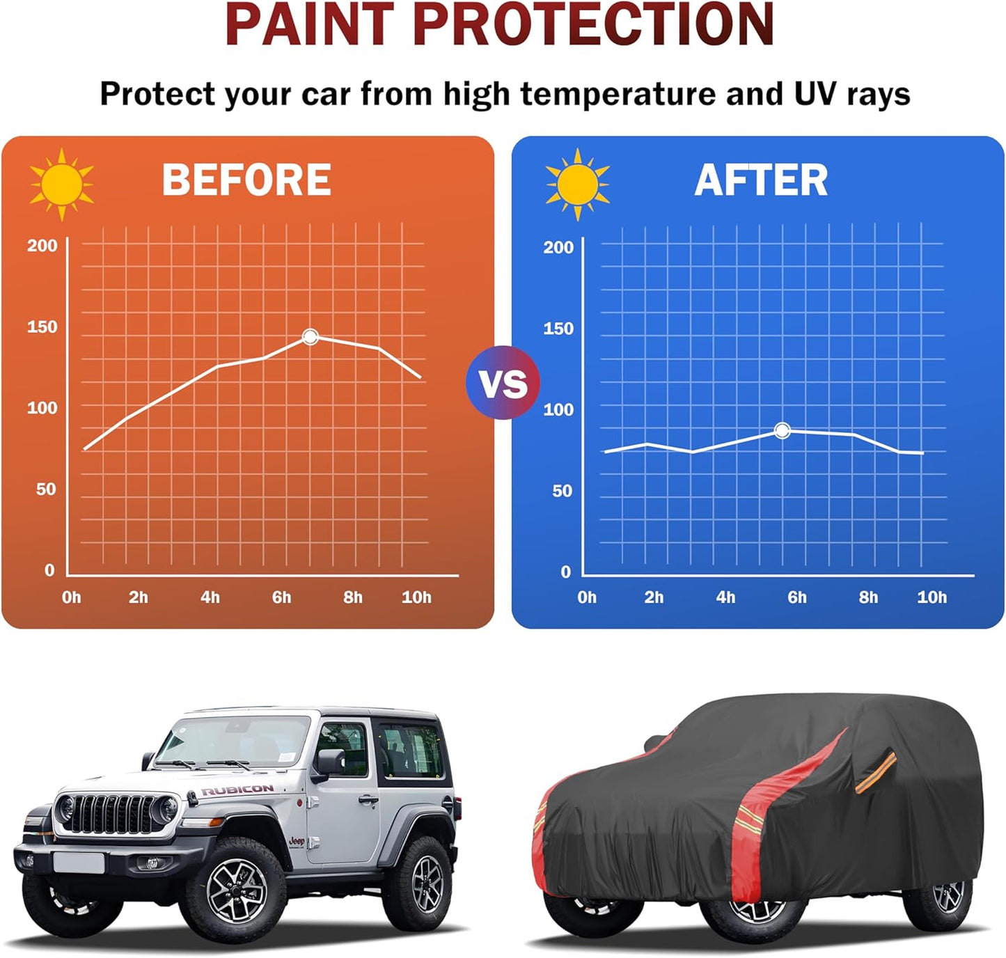 Car Cover Automobiles Waterproof All Weather for for Sports Coupe,Universal Fit Audi TT, BMW Z4, Porsche 718 Boxster Cayman, Nissan 350Z/370Z, Subaru BRZ, Mazda RX-7 etc(See Size Chart)