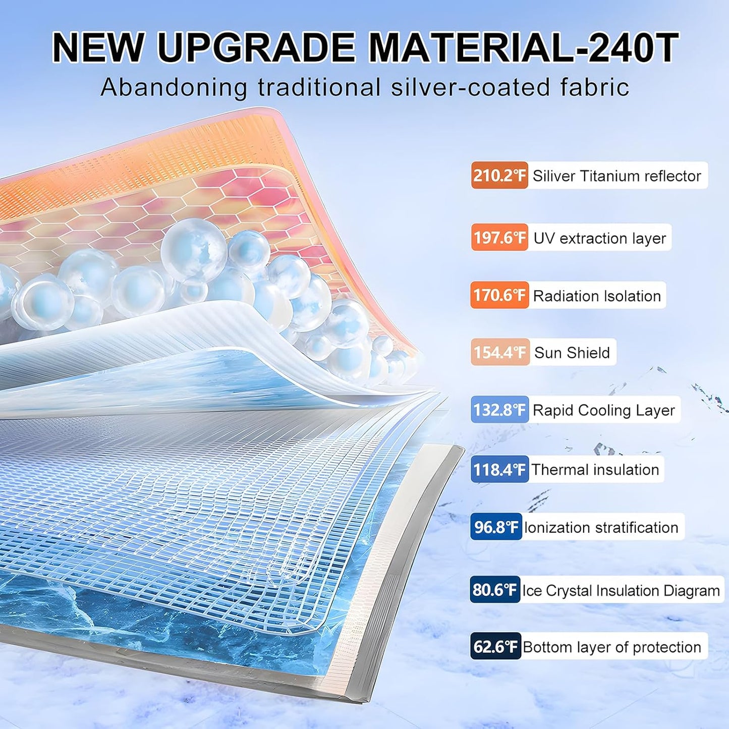 T TGBROS Windshield Sun Shade Custom Fit for 2021-2023 2024 2025 Nissan Rogue Accessories Foldable Sun Shield Reflective Polyester Sun Visor Cover Block Heat and Sun Protection