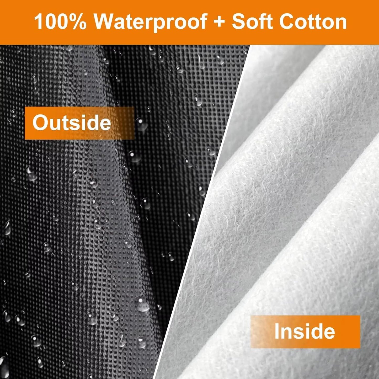 Kayme Truck Cover Custom Fit Dodge Ram 2500/3500(1994-2001) Regular Cab Long Bed. Full Exterior Heavy Duty Outdoor Pickup Truck Car Cover Waterproof All Weather.Car Tarp for Wind Sun Dust Protection.