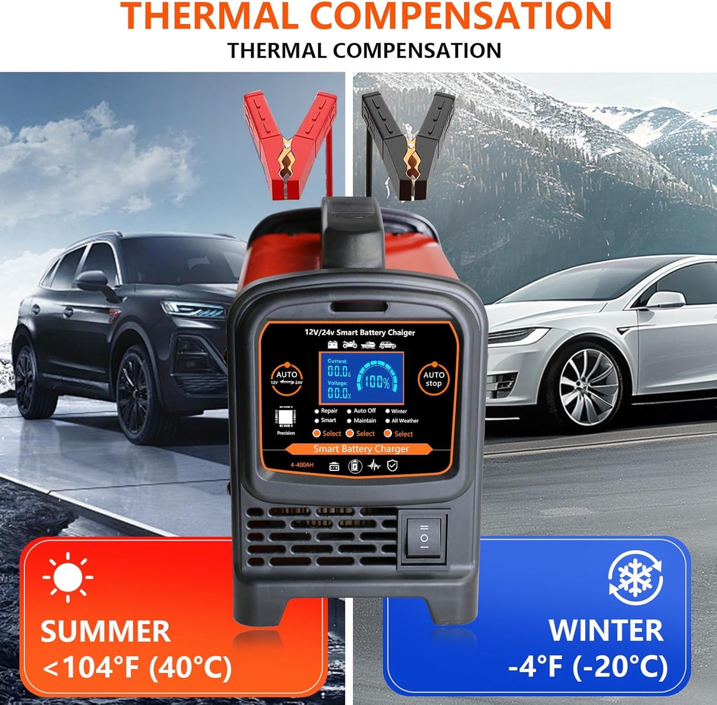 12V 24 Volt Car Battery Charger Heavy Duty, 0-15A Smart Automatic Battery Maintainer, High/Low Power Trickle Charger and Desulfator with Auto Shutoff, Repair, Winter Mode, for Car Truck Boat RV