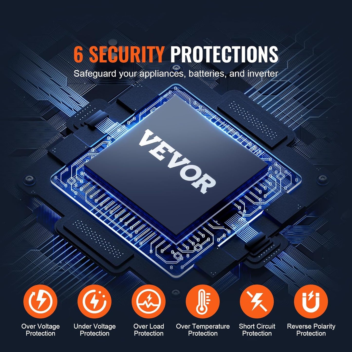 VEVOR 1000W Pure Sine Wave Inverter, DC 12V to AC 120V Power Inverter with 2 AC Outlets 1 USB Port 1 Type-C Port, Remote Control for Small Home Devices Like Smartphone Laptop, CE FCC Certified