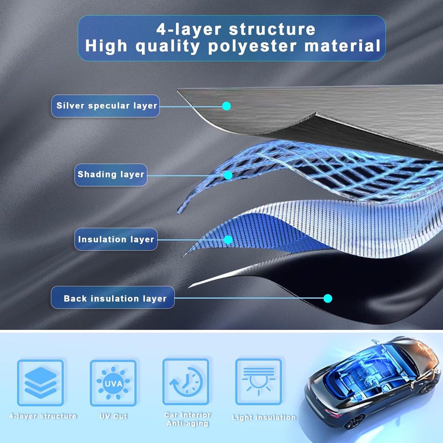 SXCY for 2024 2025 Hyundai Kona Windshield Sunshade for 2024 2025 Hyundai Kona SE SEL N-line Limited Accessories 2024 2025 Kona Sun Shade Foldable Sun Shield 2025 Kona Sunshade 2024 Kona Sun Protector