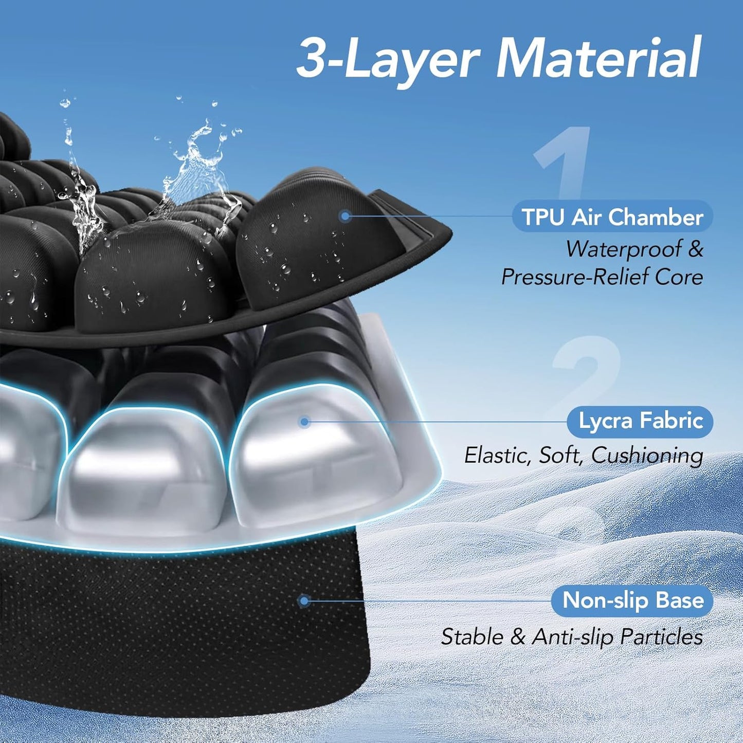 Travel Seat Cushion, 3D Air Inflatable Pressure Relief Cushion for Hemorrhoid and Tailbone Pain Relief, Optimal Support for Long Sitting in Car, Air Travel, Office Chairs, Home Living (Black)