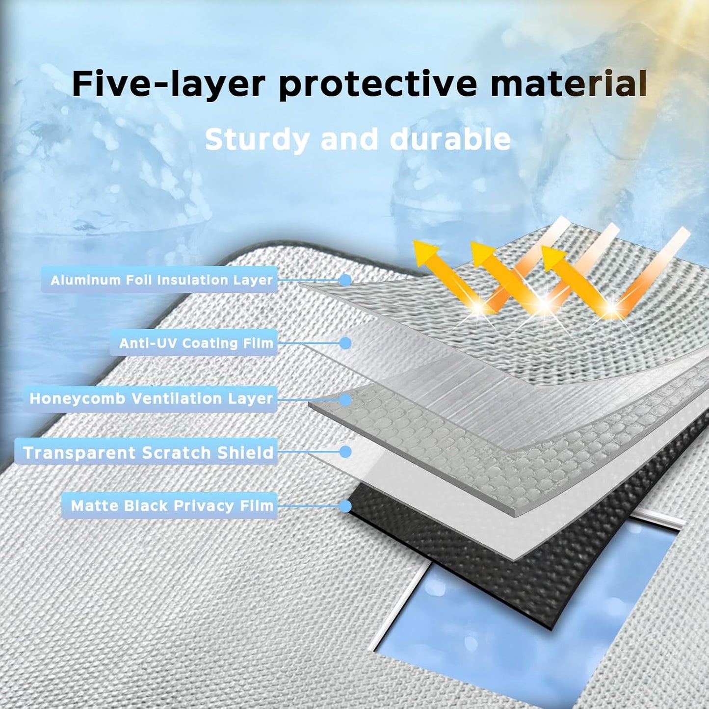 Windshield Sun Shade for Volkswagen VW Jetta 2019-2025 - 5-Layer Bubble Foldable Front Window Shade Sun Visor Accessories - Blocks Heat & UV Rays