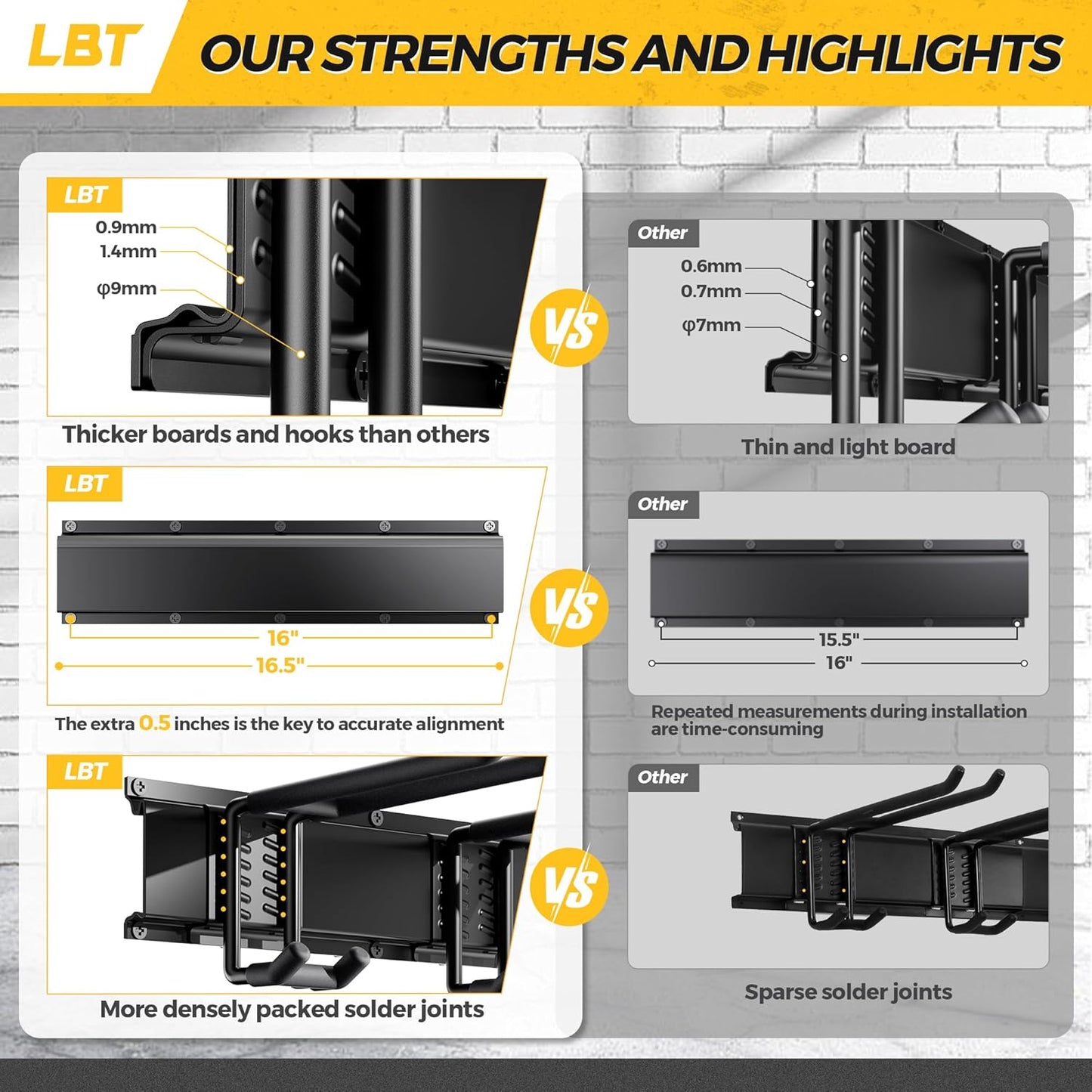 LBT 66" Garage Tool Organizer Wall Mount - 720lbs Garden Tool Organizer with Adjustable Hooks, Heavy Duty Metal Garage Storage Rack, Anti-Rust Shed Rack Holder Hanging Rake Broom Mower Snowboard