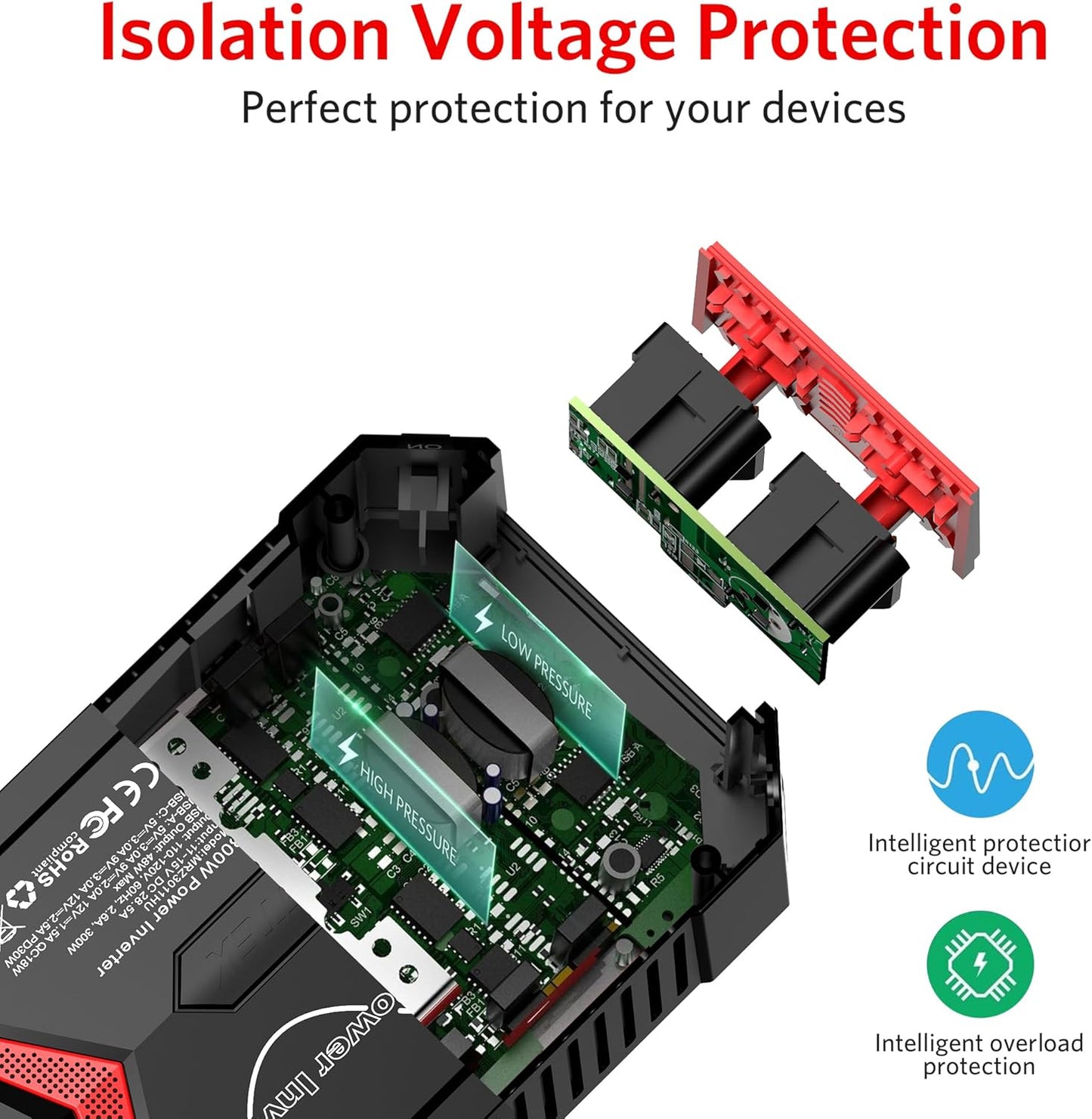 BESTEK 300Watt Pure Sine Wave Power Inverter [30W PD USB-C] Car Adapter DC 12V to AC 110V with QC3.0 USB Ports, Multi-Protection Car Charger Power Inverter for Vehicles