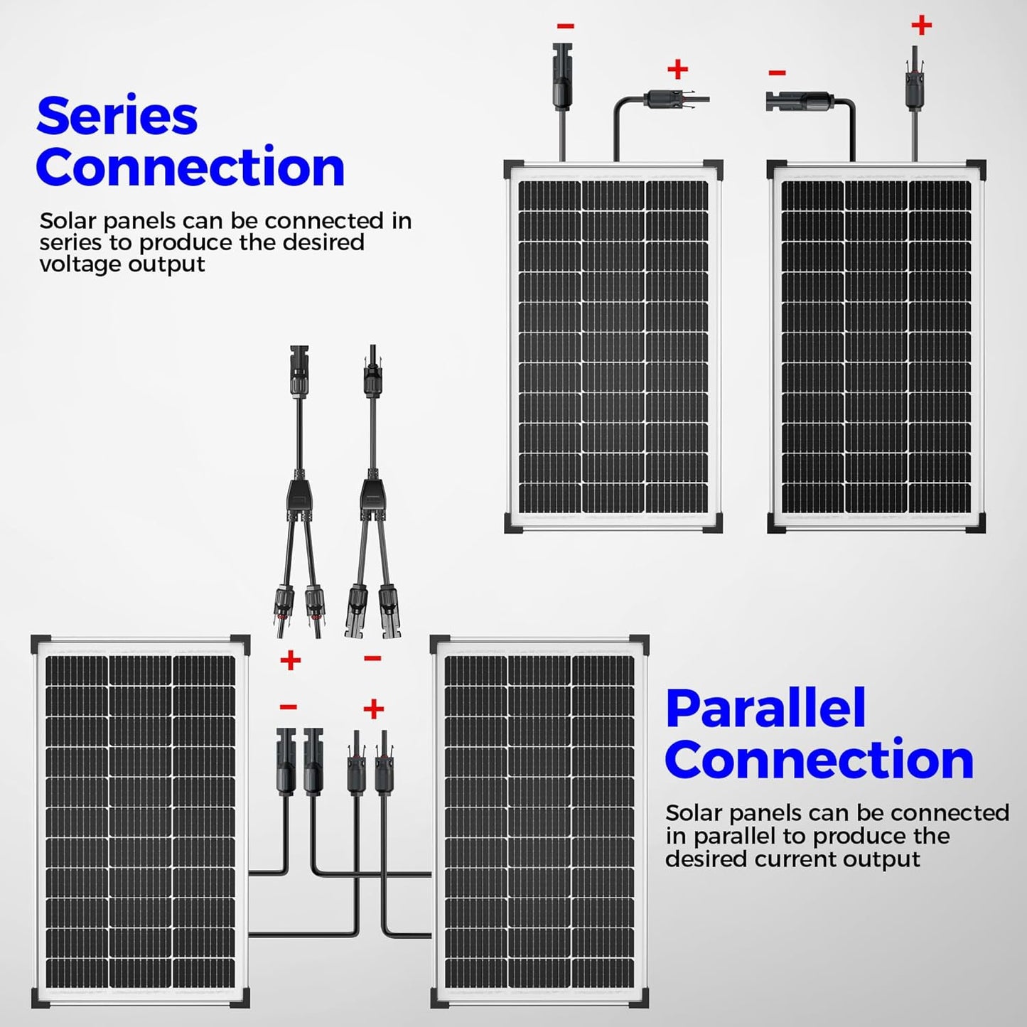 200W 12V Solar Panels, High Efficiency 9BB Cell Monocrystalline Solar Panel IP67 Waterproof, Suitable for RV, Marine, Rooftop, Home, Yacht, Off-Grid Applications (2-Pack 100W)