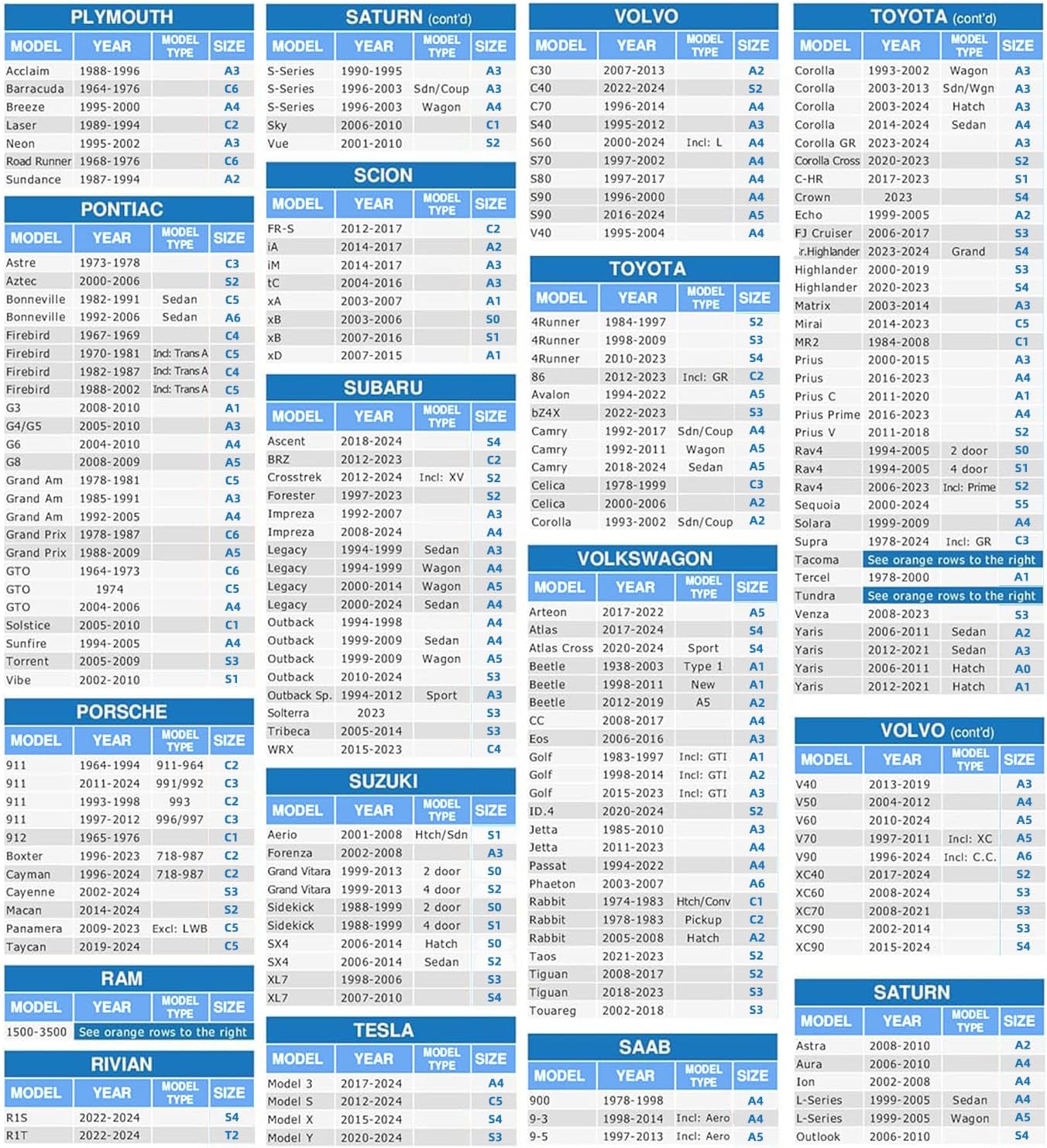 MORNYRAY Waterproof Car Cover All Weather Snowproof UV Protection Windproof Outdoor Full car Cover, Universal Fit for Sedan (Fit Sedan Length 178-185 inch, Blue)