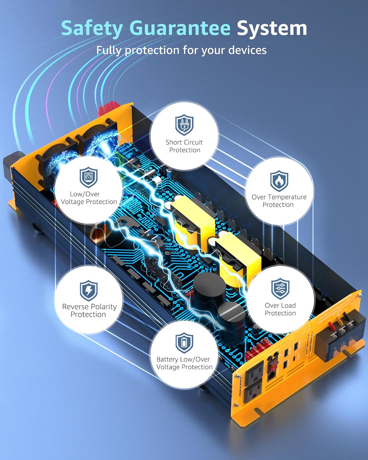 3000W Pure Sine Wave Power Inverter DC 12V to 110V 120V with Fast Charging Type-C& 3 USB Ports LCD Display Remote Controller Power Inverters for Vehicles,RV,Truck,Home,Off-Grid Solar System