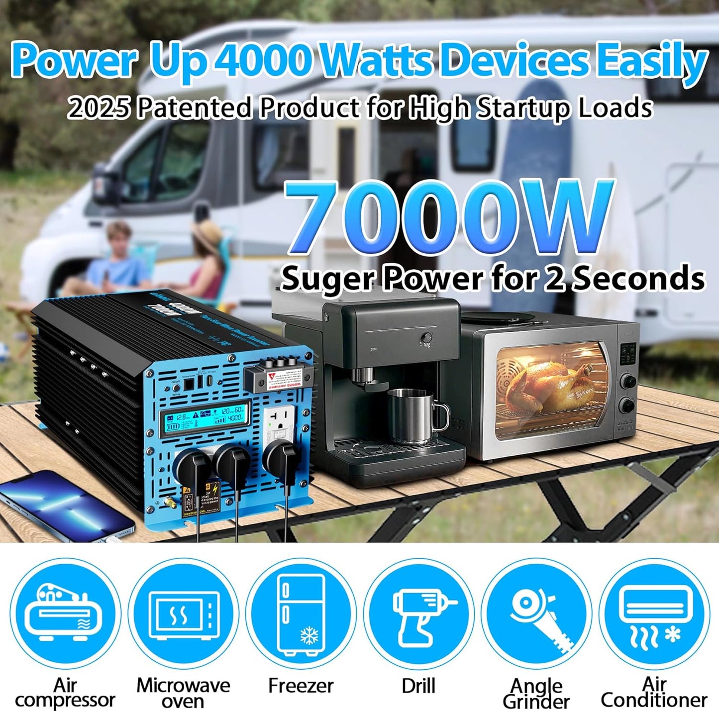 GIANDEL 4000W Pure Sine Wave Power Inverter 12V to 120V AC,7000W Surge,Compatible with All 12V Batteries,Dual Remote Control,UL Listed GFCI Outlets,FCC Approved for RV Campers Off-Grid Solar Systems