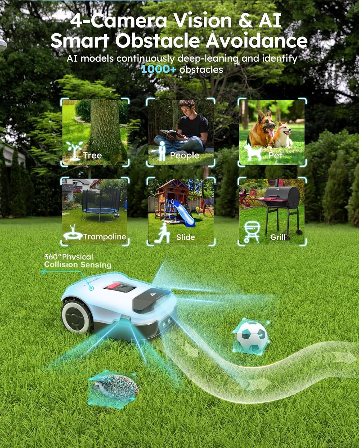 Genie600 Robot Lawn Mower - NO Wire, Full Band RTK+4-Eye Vision Robotic Lawnmower for 0.23 Acre, Auto Mapping, Multi-Zone Management, Accurate Obstacle Avoidance, Intelligent Path Planning