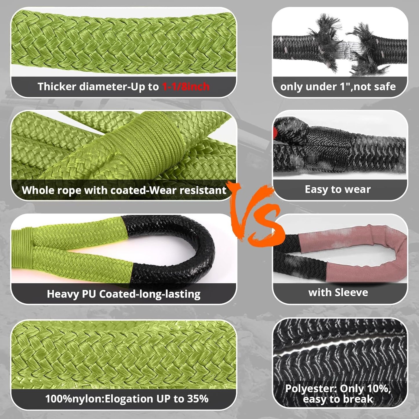 Kinetic Recovery Tow Rope 1-1/8" x20ft Offroad Snatch Strap 48000lbs Heavy Duty Towing Straps Kit for Trucks SUV UTV ATV Tractor Car Jeep - Solid ArmyGreen