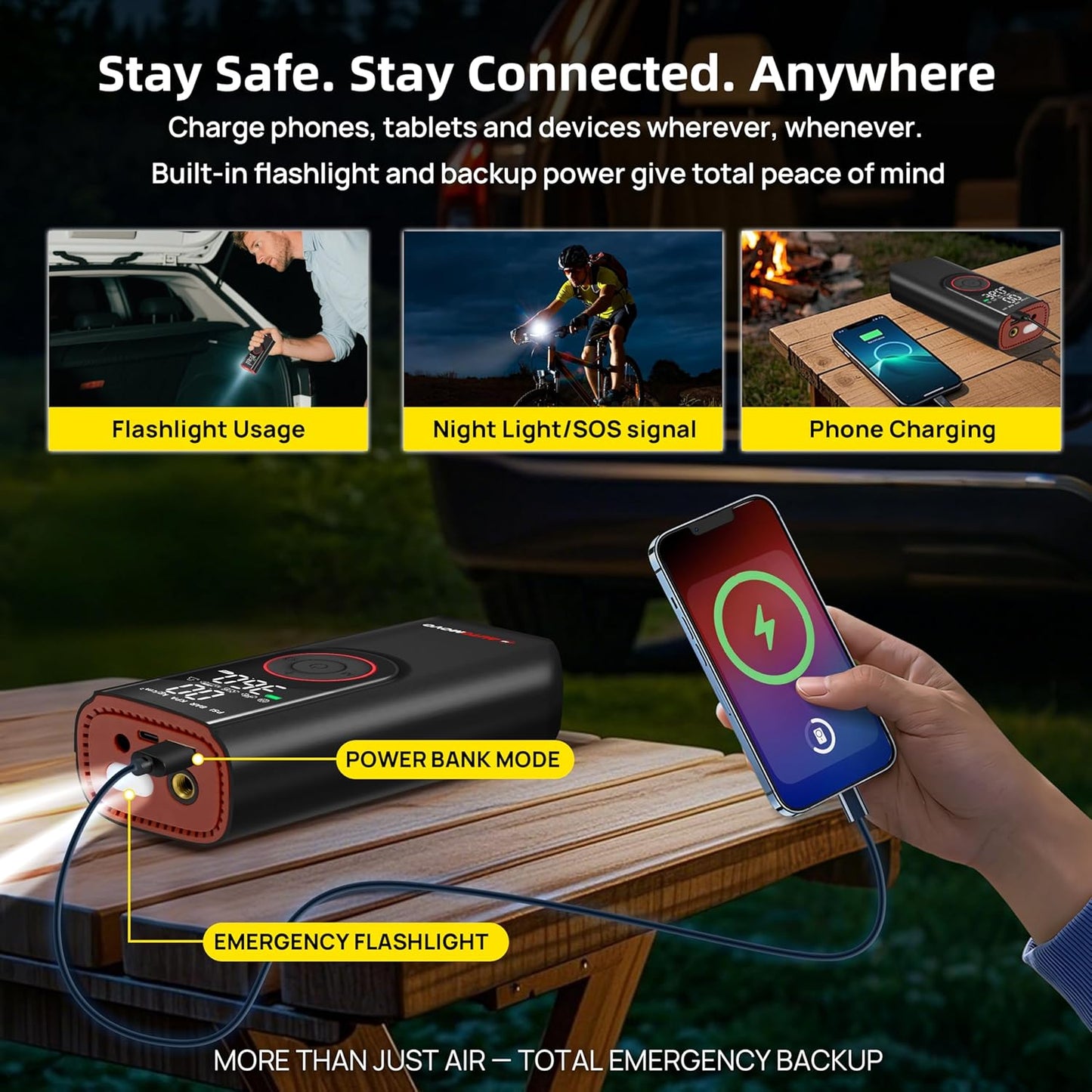 Tire Inflator Portable Air Compressor-3X Faster Inflation, 150PSI Air Pump for Car Tires with Digital Pressure Gauge/LED Light, Portable Tire Inflator for Car, Motorcycle, Bike, Ball