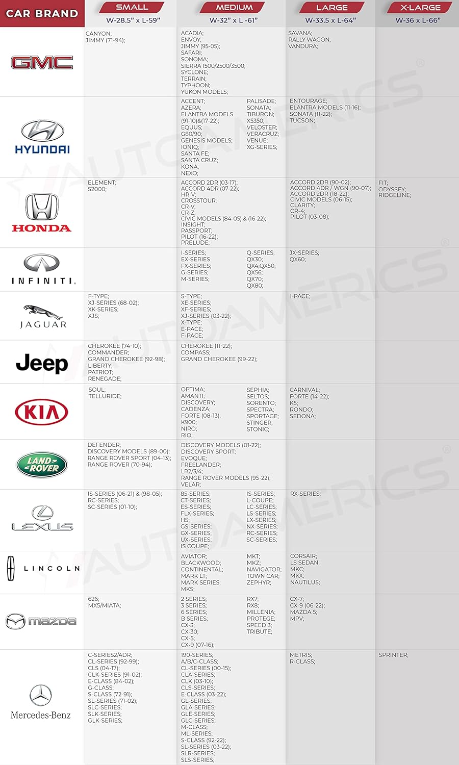 Autoamerics 1-Piece Windshield Sun Shade USA Art Flag - 2 American Design - Foldable Car Front Window Sunshade for Most Sedans SUV Truck - Blocks Max UV Rays and Keeps Your Vehicle Cool - Large