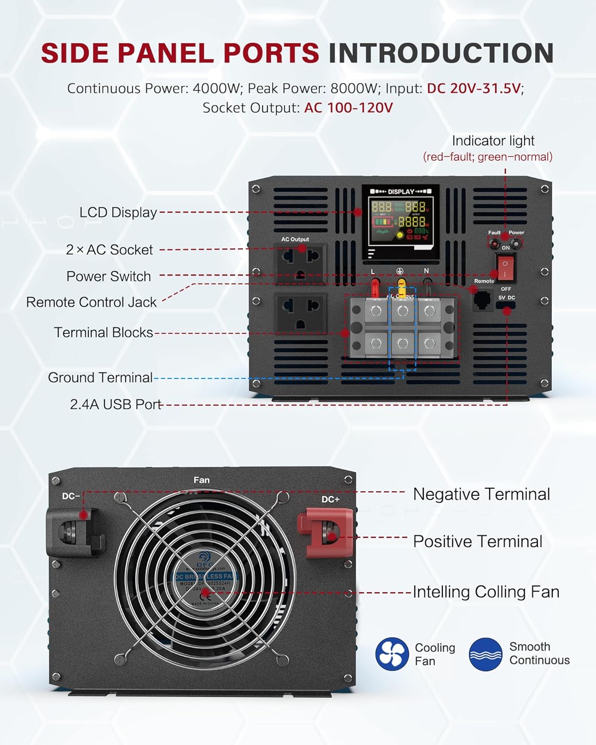 4000 Watt Pure Sine Wave Power Inverter DC 12V to 110/120V AC with 2 AC Charger Outlets and Wiring Terminal 8000W Peak Car Solar Converter for Vehicle Home with LCD Display and QC3.0 USB Charging Port