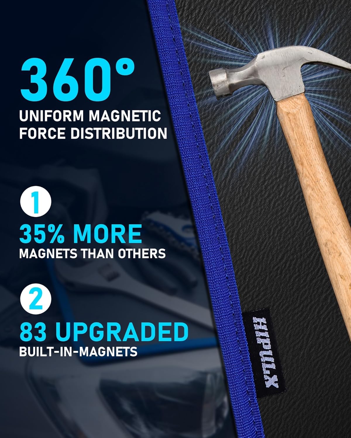 Magnetic Tool Mat - 40 LBS Heavy Duty Magnetic Parts Holder with PVC Protection Layer, 12-5/8" x 9-5/8" Non-Slip Tool Organizer for Garage, Workshop & Auto Repair