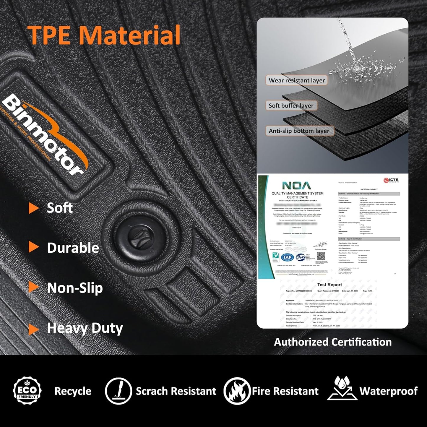 Binmotor-All Weather Floor Mats and Cargo Liner Set for 2024 2025 Mazda CX-90 & CX-90 PHEV（6 & 7 Seater with 2nd Row Bench Seat or Bucket Seat） Seatback Cargo Fit for 6 Seater, for CX90 Accessories