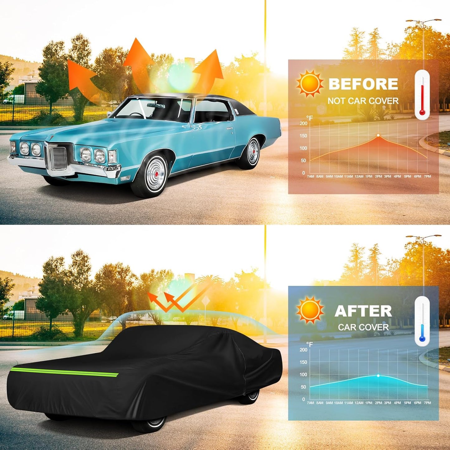 QUNSUNUS Waterproof Car Cover for Pontiac Grand Prix 1962-1977, Outdoor Car Covers with Zipper, All Weather Cover with Straps and Elastic Edges for Wind, Sun, UV and Dust Protection