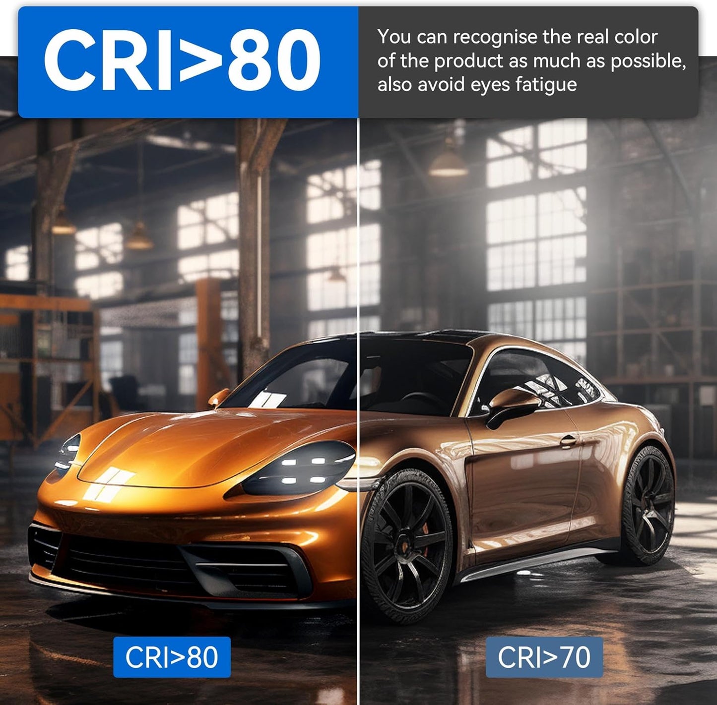 4 Pack UFO LED High Bay Light 150W(600W MH/HPS Equiv.), 21000lm, 5000K Daylight High Bay LED Shop Lights with 5' Cable US Hook, IP65 Commercial Light Fixture for Warehouse Workshop Barn Factory