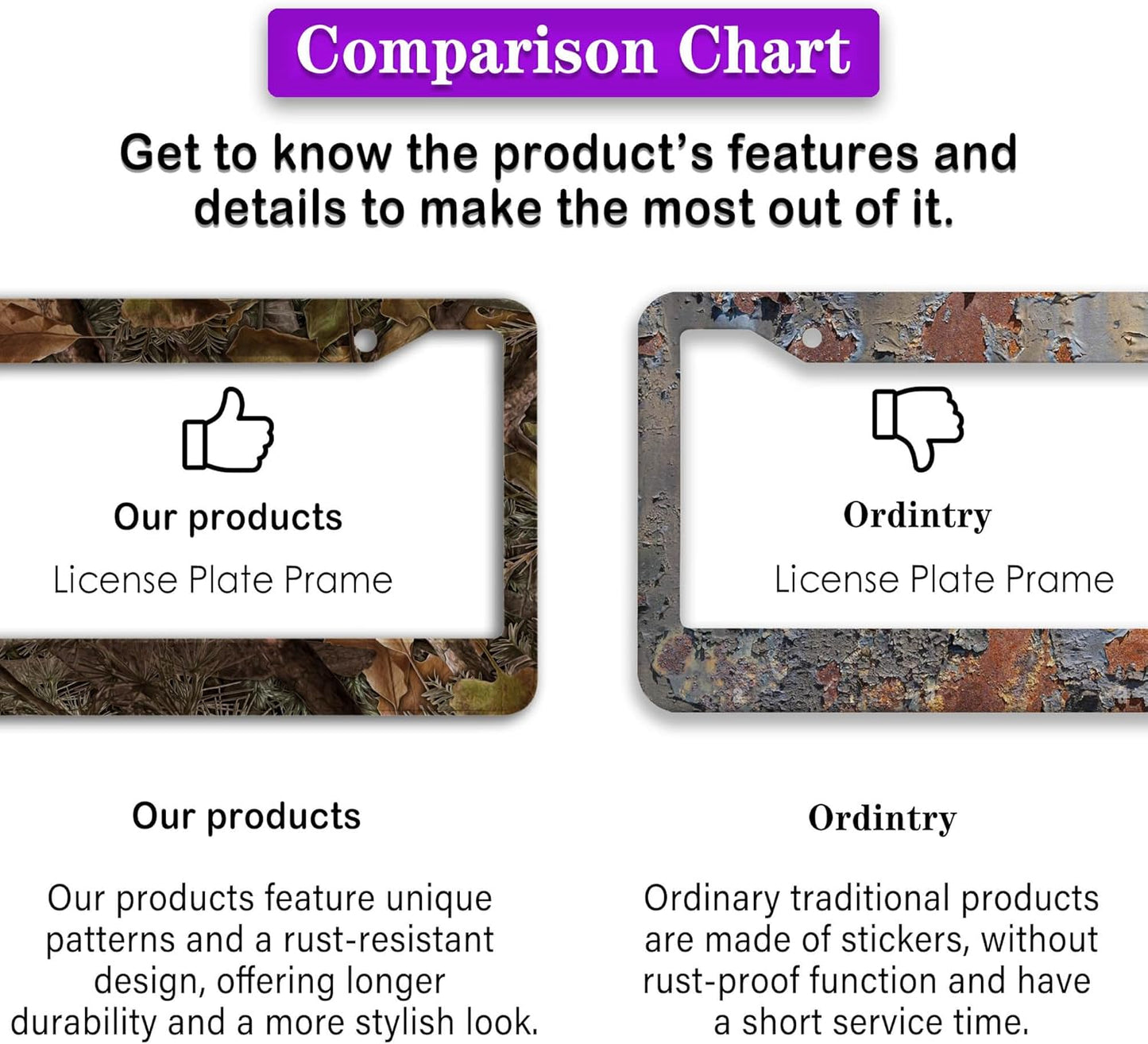 License Plate Mount for Men Multicolor License Plate Frames for Women Camo Universal Aluminum Car Accessory 2 Pack with Screw Covers Set