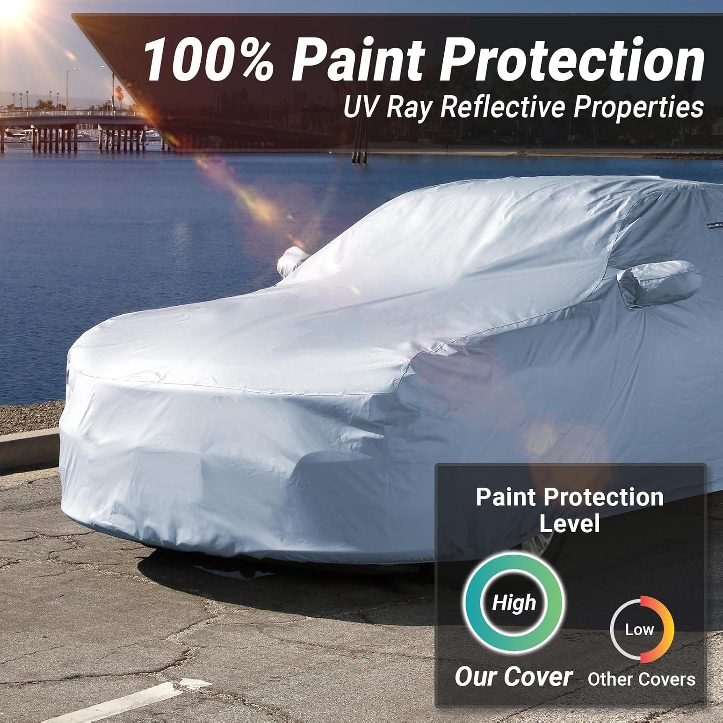 iCarCover Custom Car Cover Compatible with Mustang 2005-2025, Waterproof All Weather Rain Snow UV Sun Protector Full Exterior Indoor Outdoor Car Covers, 1-Tone (Solid Gray)