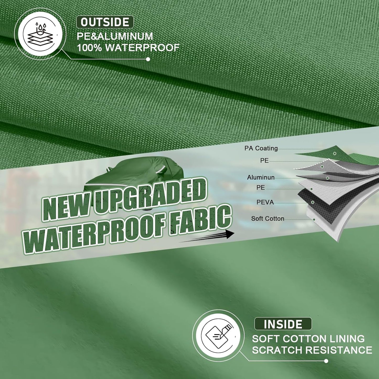 BOSSTONE Car Cover Custom Fit for Corvette C4 1984–1996, Waterproof All Weather for Automobiles Full Exterior Cover Rain Sun Snow Protector with Door Zipper (Green)