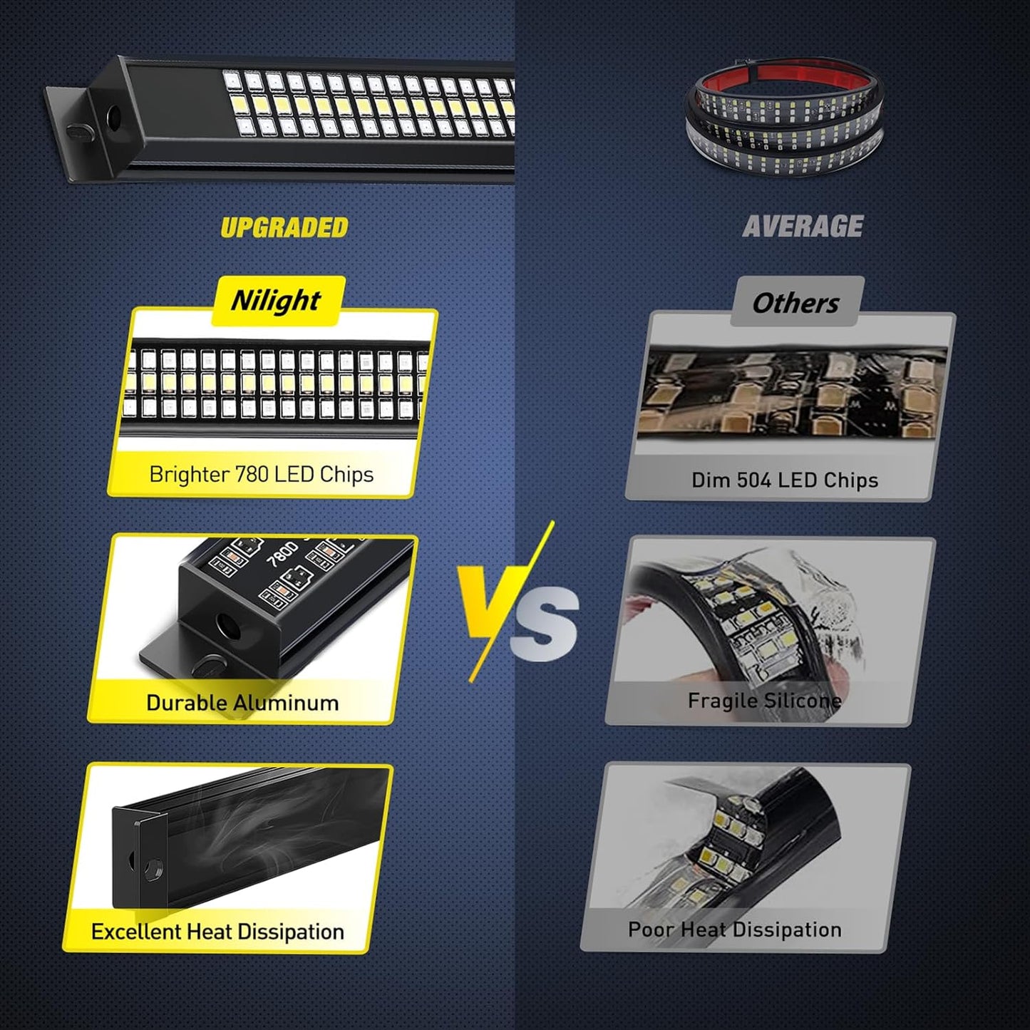 Nilight Truck Tailgate Light Strip 48" Aluminum Frame Triple Row 780 LED Bar with Red Running Brake Sequential Turn Signals Strobe Lighting White Reverse