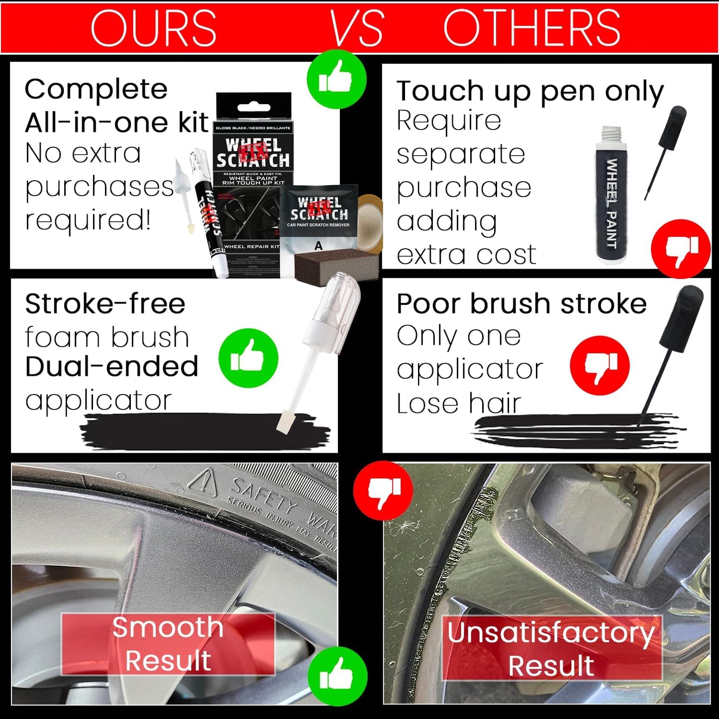 Matte Black Rim Touch Up Paint Kit, Car Wheel Scratch Repair Kit, Wheel Touch Up Paint Pen, curb rim repair kit, curb rash repair kit, Universal Rim Alloy Wheel Paint Black (Matte Black Satin)