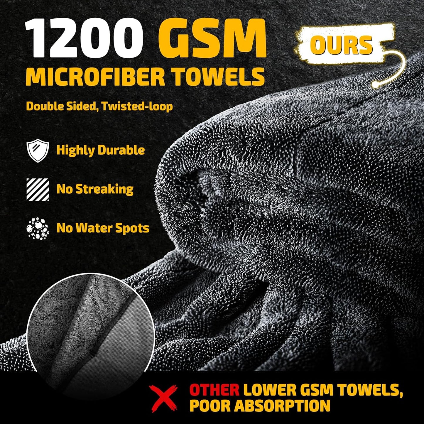 2-Pack 1200 GSM Car Drying Towels – Microfiber Towels for Cars (36" x 24"), Ultra-Absorbent, Streak-Free, Scratch-Free, No Water Spots, Double-Twist Pile & Edgeless Design