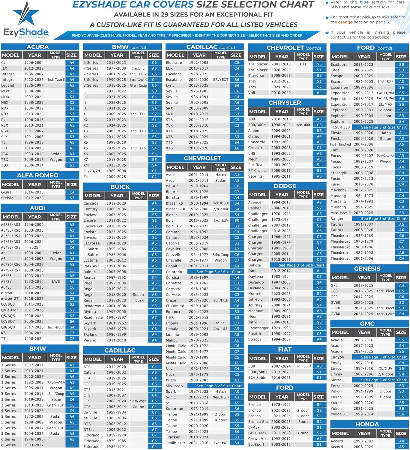 EzyShade 10-Layer Waterproof Sports Car Cover. See Vehicle Size-Chart for Accurate Fit. All Weather Outdoor Covers. Camaro Challenger Firebird GTO. Sun Snow Rain. Black, Size C5 (See SizeChart)