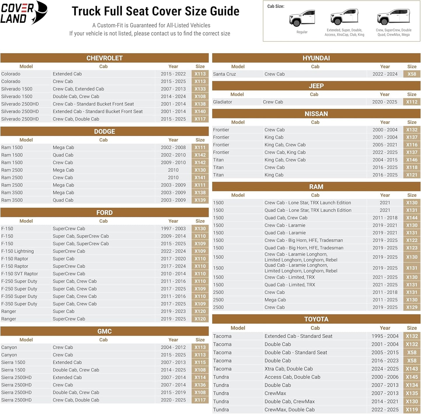 Coverland Custom Car Seat Covers Compatible with Ram 2500 Crew Cab - Premium Leather Non-Slip Memory Foam Waterproof Cover Custom Fit Interior Protector Full Set-Beige [See Size Chart-Size X141]