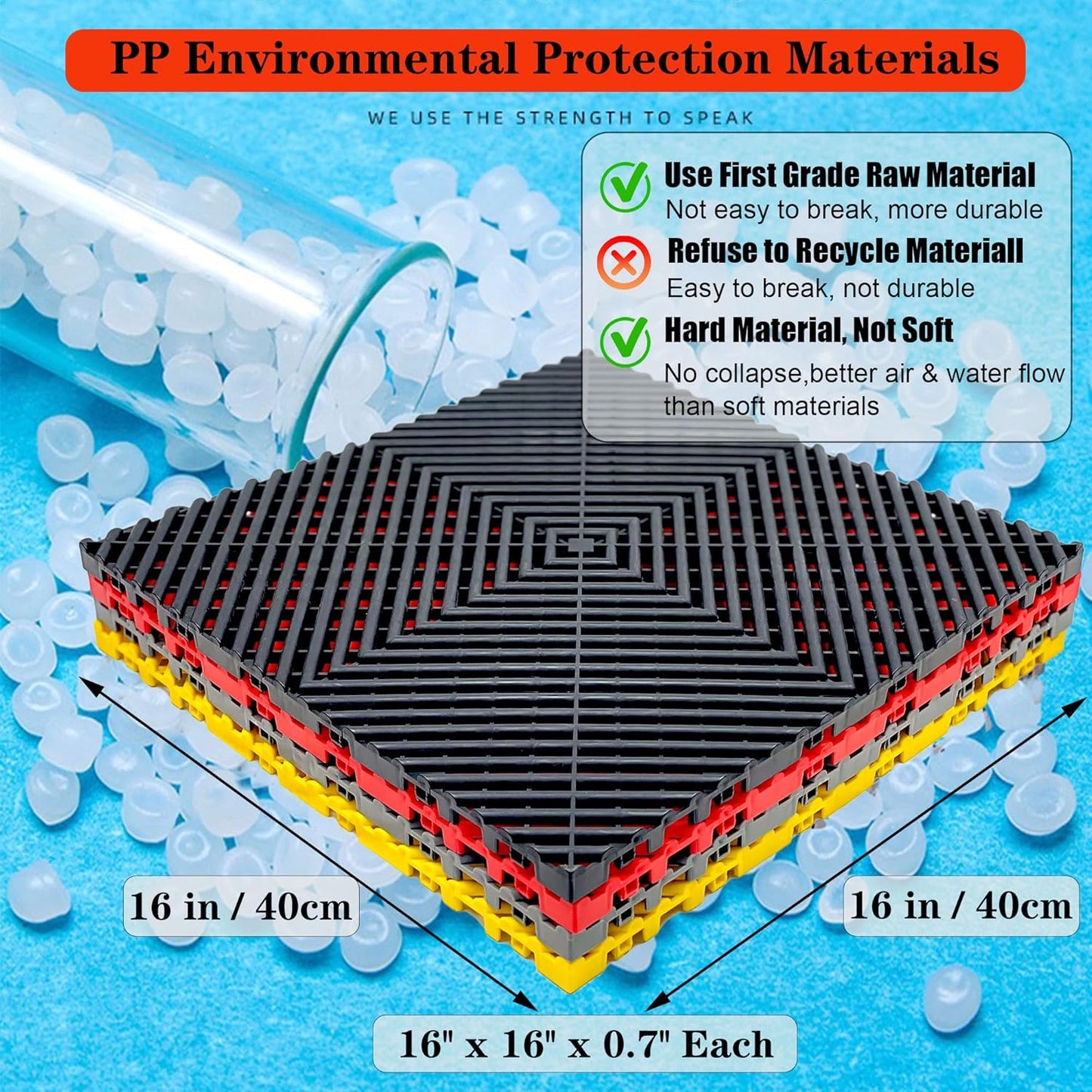 12 Pack 16"x 16"Interlocking Garage Floor Tiles,Modular Drainage Floor Mat,Non-Slip Splicing Interlocking Drain Mats Floor Tile for Garage Car Wash Basement(Black)