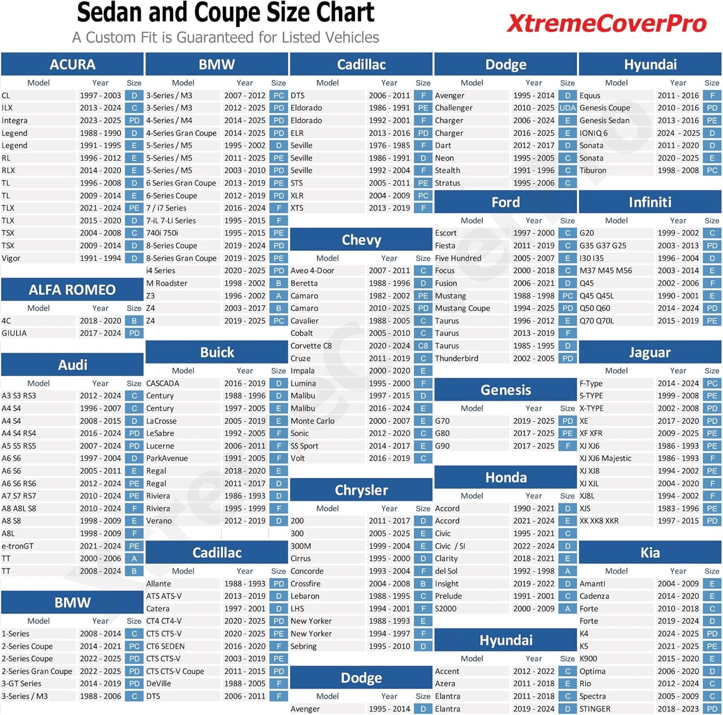 All Weather Waterproof car Cover Good for rain Snow uv Protection dust Small Coupe 350Z Z4 Sky Crossfire SLK GR86 RX-8 BRZ SLC300 Speedster Black