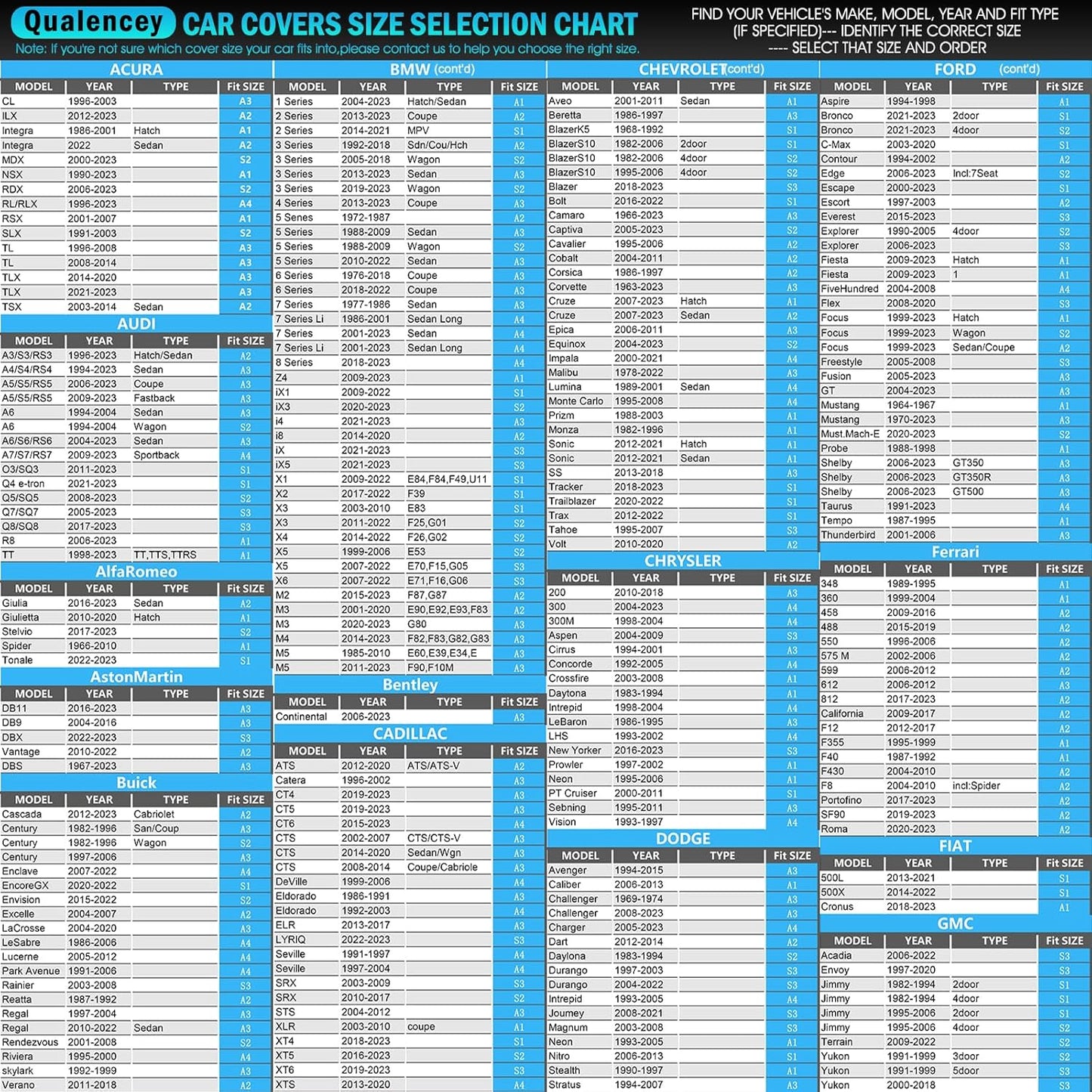 SUV Car Cover Waterproof All Weather for Automobiles, Size S3 Universal Fit for Toyota Highlander, Honda Pilot, Nissan Pathfinder, BMW X5/X6, Ford Explorer/Flex, Infiniti FX35 etc. (191-200 inch) v