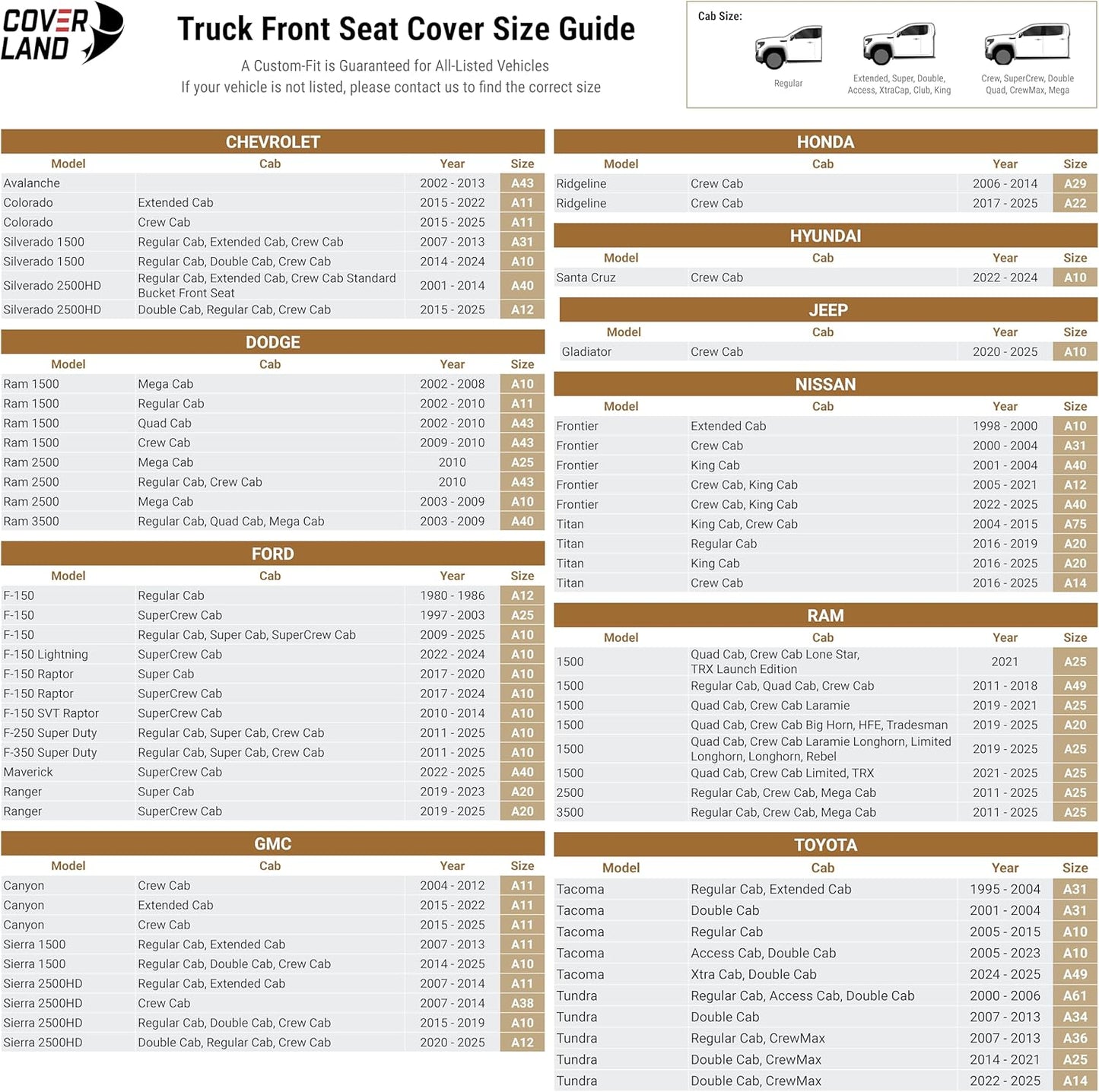 Coverland Custom Car Seat Covers Compatible with F150, Ram 1500 2500 3500, Tundra - Premium Leather Non-Slip Memory Foam Waterproof Interior Protector Front Seat-Beige [See Size Chart-Size A25]