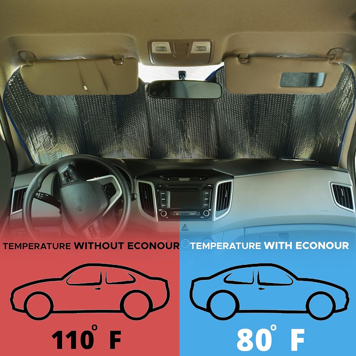EcoNour Accordion Car Windshield Sun Shade American Flag Design | Reflective Car Window Shades for UV Protection & Heat Block | Foldable Sun Shield for Front Window | 58 x 27.5 Inches